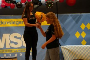 Allgäurundensiegerehrung 02.11.2024