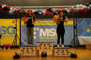 Allgäurundensiegerehrung 02.11.2024