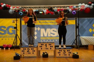Allgäurundensiegerehrung 02.11.2024