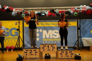 Allgäurundensiegerehrung 02.11.2024